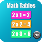Math table 1 to 100 free math table Small icon