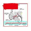 Electric Motorbike Diagram icon
