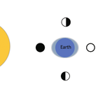 Moon and Tides icon