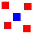 Aptitude Reflex
