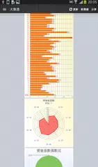 Descargar APK de 樂透+