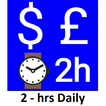 ”Earn money in 2 hrs.