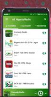 All Nigeria Radio bài đăng