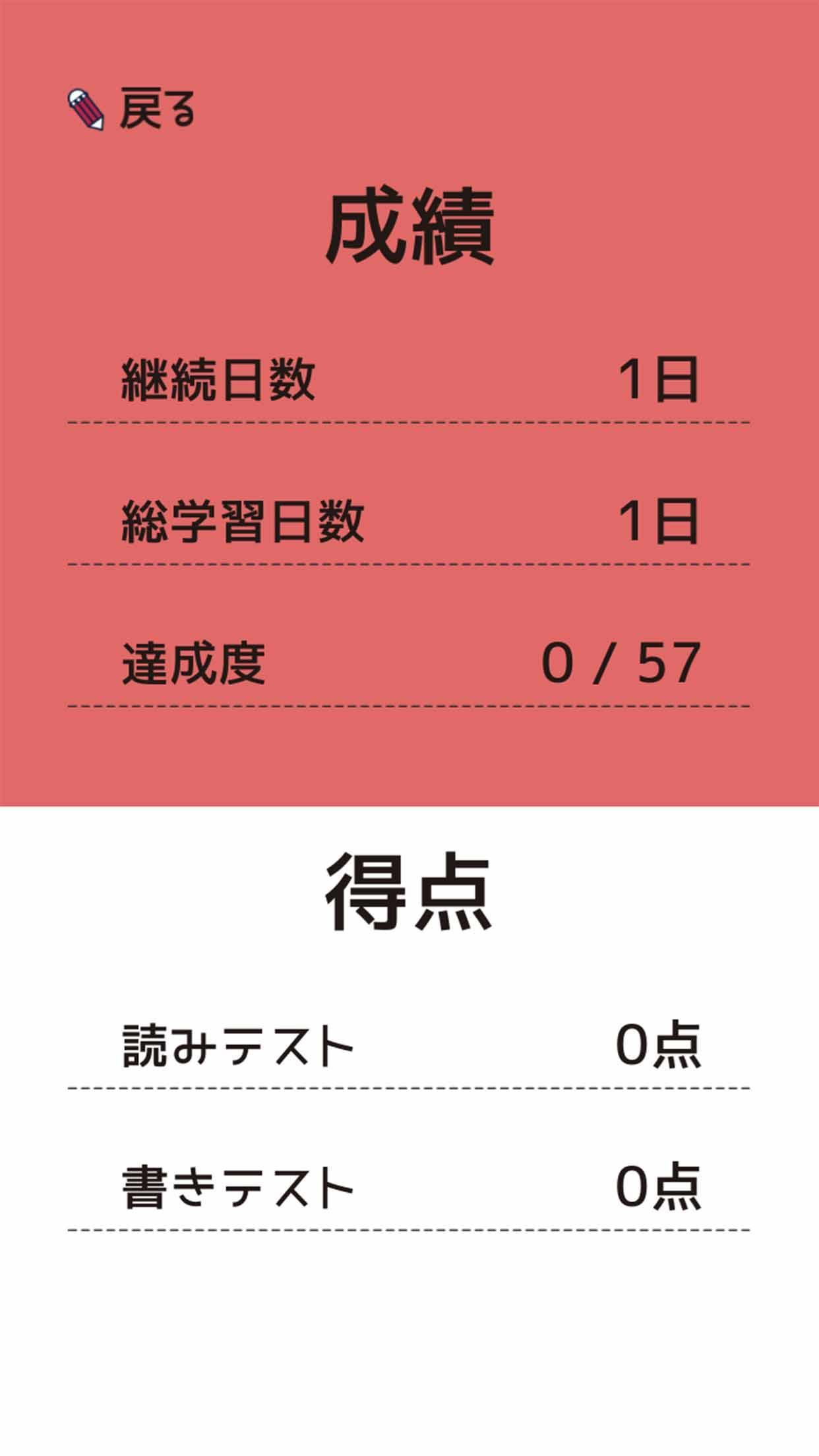 英検 4級の英単語570 英語学習アプリ 無料で勉強が出来る単語帳アプリ リスニング機能搭載 For Android Apk Download 英検 4級の英単語570 英語学習アプリ 無料で勉強が出来る単語帳アプリ リスニング機能搭載 For Android Apk Download
