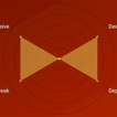 DoTE icon