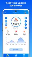 Pedometer App - Step Counter poster