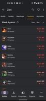 LoL Catalyst: Builds for LoL تصوير الشاشة 3