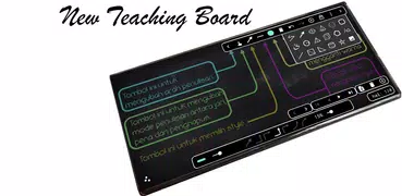 Teaching Board