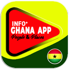 InfoPlus Ghana 아이콘