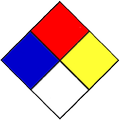 Carga Perigosa