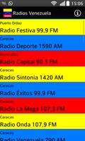 Radios Venezuela ภาพหน้าจอ 1