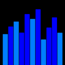 Paranormal Decibel Meter APK