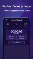 GhostShieldVPN- Privacy Secure bài đăng