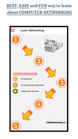 Computer Networking poster