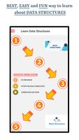 Data Structures poster