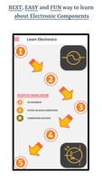 Electronic Components poster