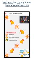 Software Testing Poster