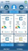 C2Do - KPI Business Performanc ポスター