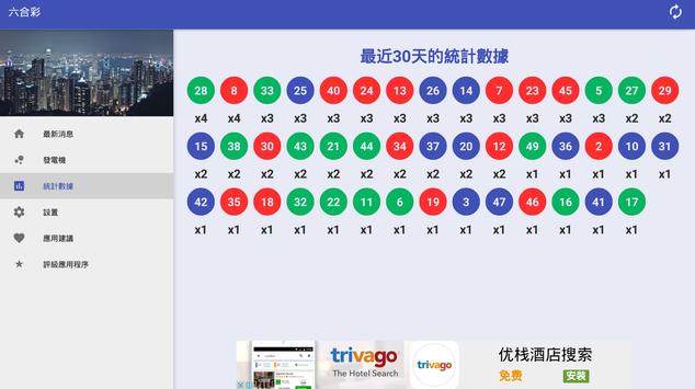 六合彩 截图 2