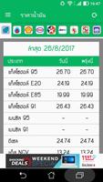 ราคาน้ำมันวันนี้ اسکرین شاٹ 1