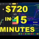 GUIDE TRADING IN BINOMO