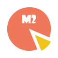 M2 Report Chart