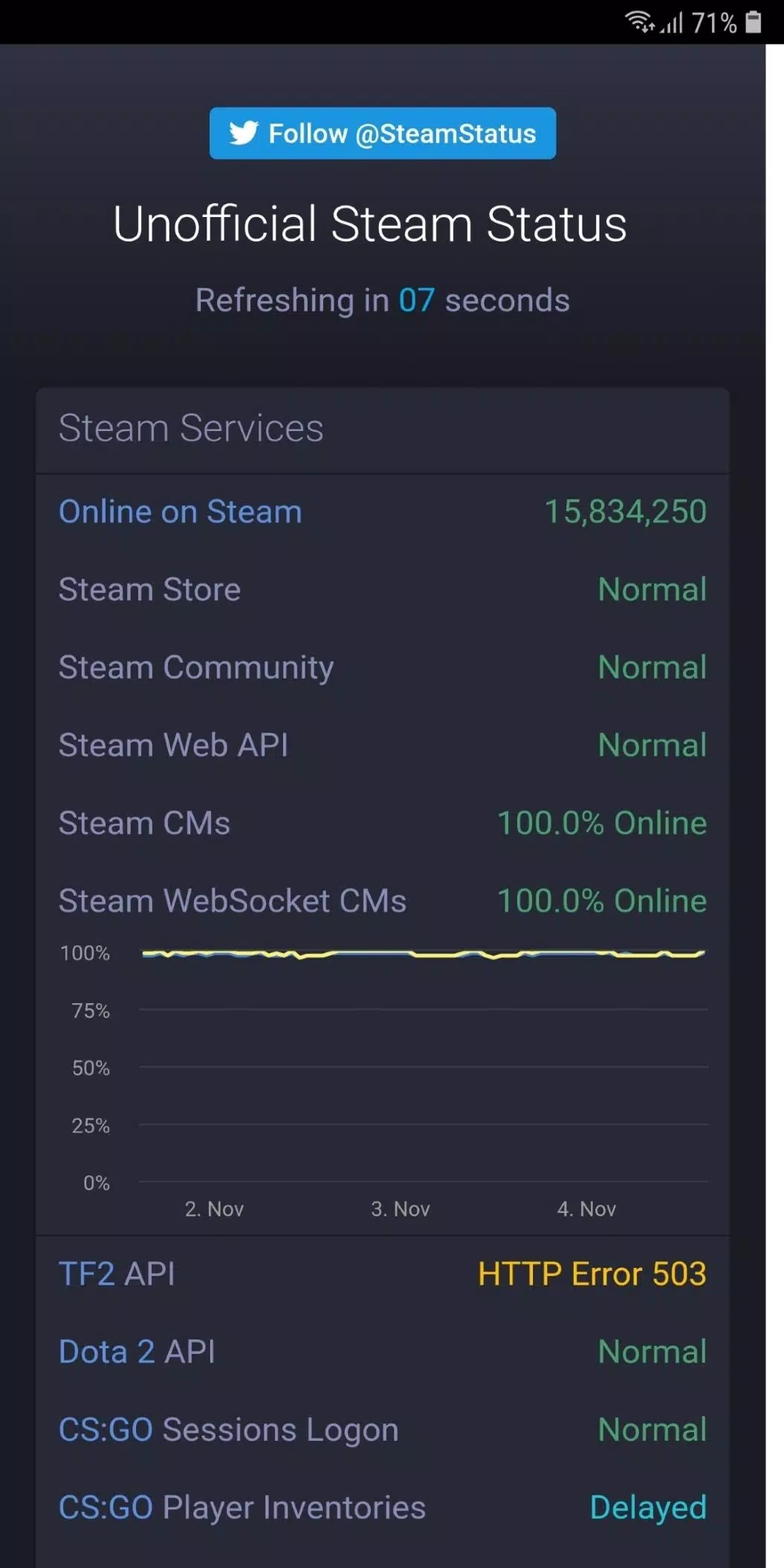 Steam Status APK for Android Download