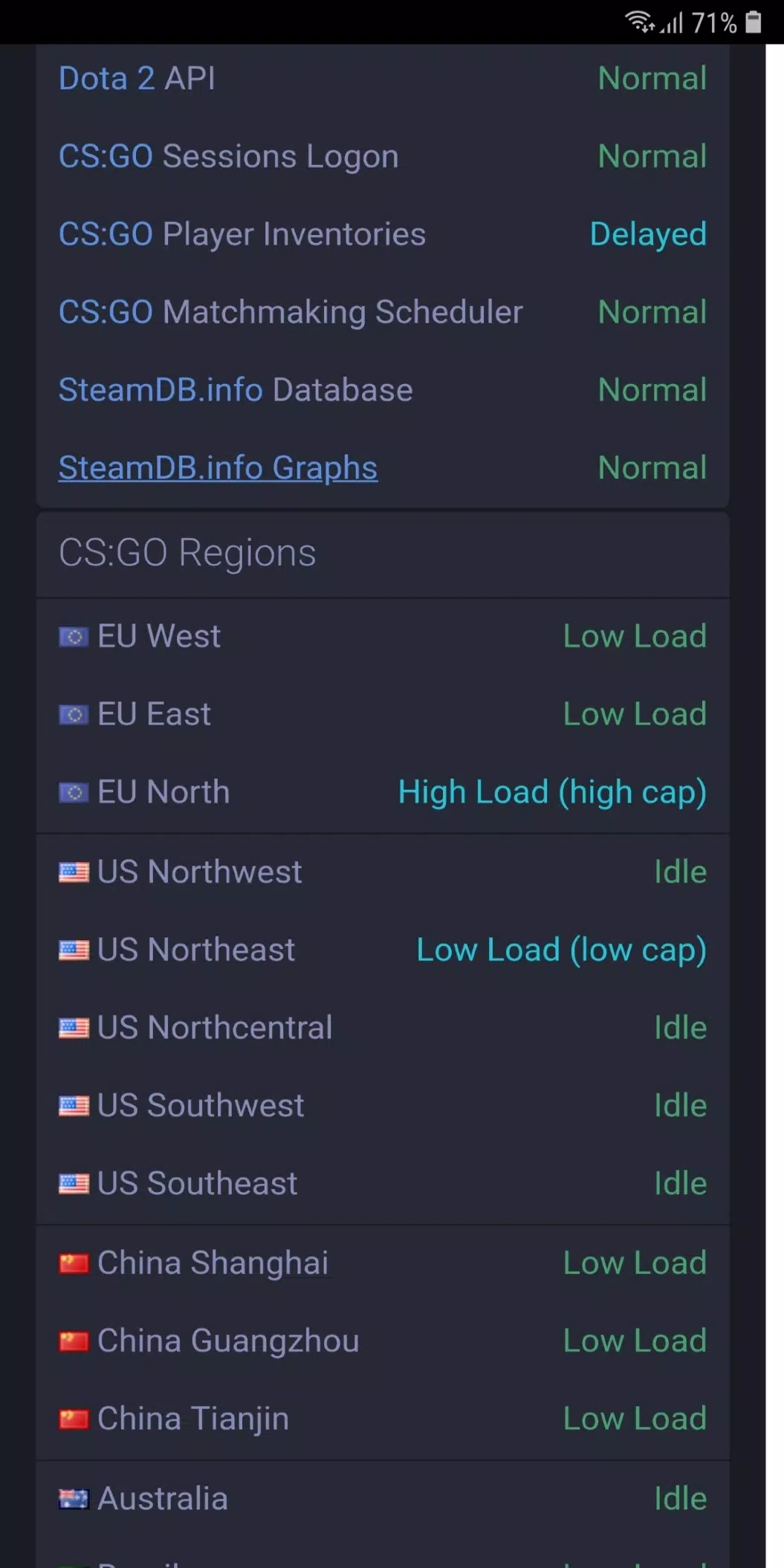 Status Checker for Steam APK for Android Download