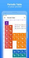 Periodic Table الملصق
