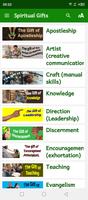 Spiritual Gifts Poster