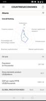 Global Innovation Index Ekran Görüntüsü 3