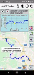 A-GPS Tracker APK Herunterladen