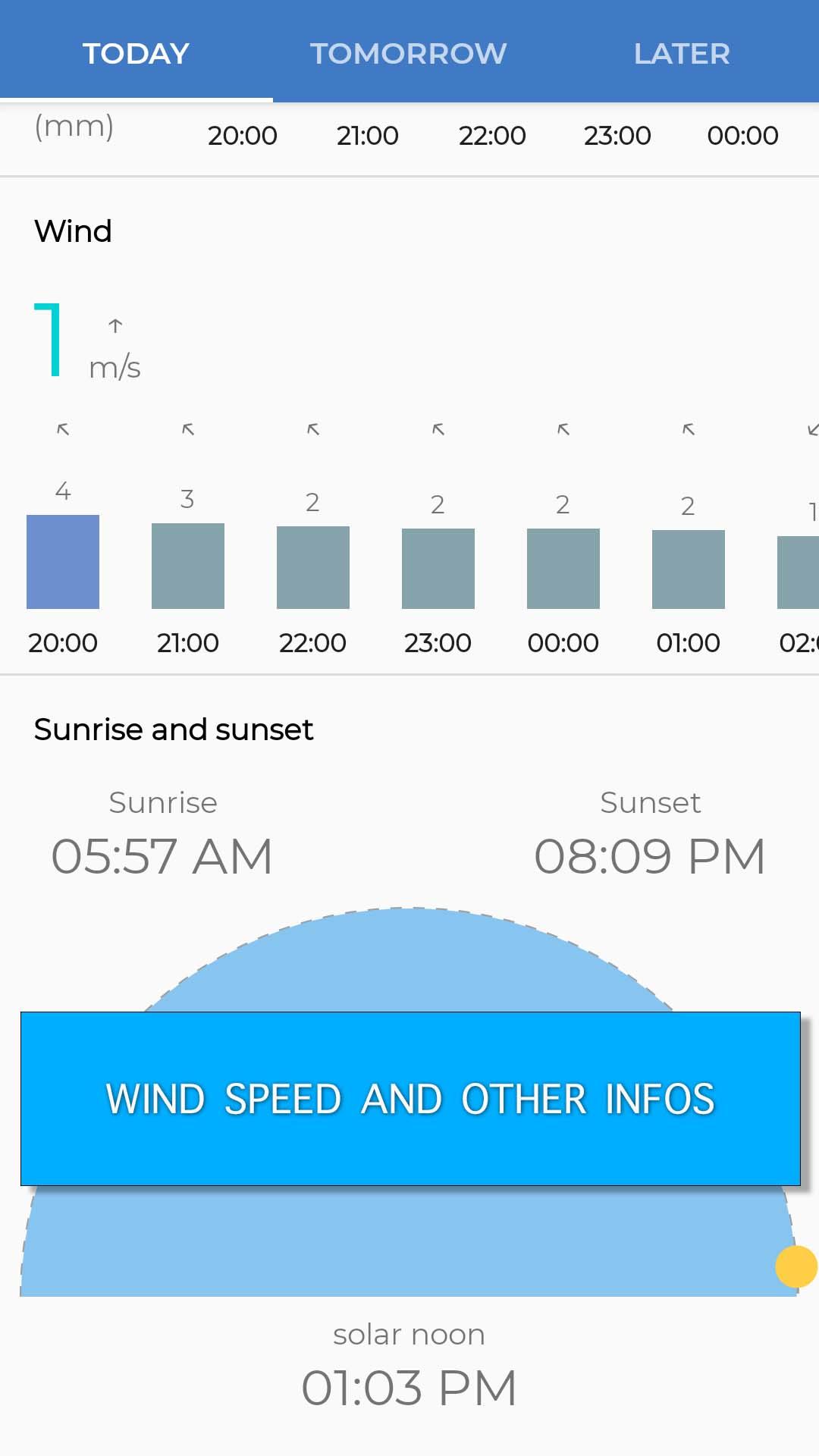 Android용 개구리 날씨: 일기 예보 Apk 다운로드