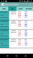 Water Consumption تصوير الشاشة 1