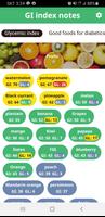 Glycemic index পোস্টার