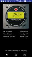 Thermometer Plakat