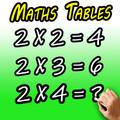 Maths Tables 1 to 100