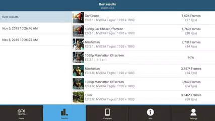 GFXBench Benchmark APK download