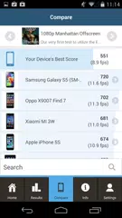 GFXBench Benchmark APK download