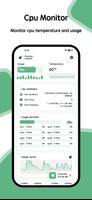 Poster CPU Monitor - temperature