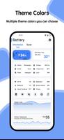 3 Schermata Battery manager and monitor