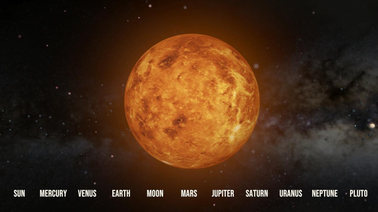 Solar System 3d Cho Android Tải Về Apk