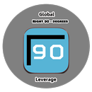 Right 90 - Degrees APK