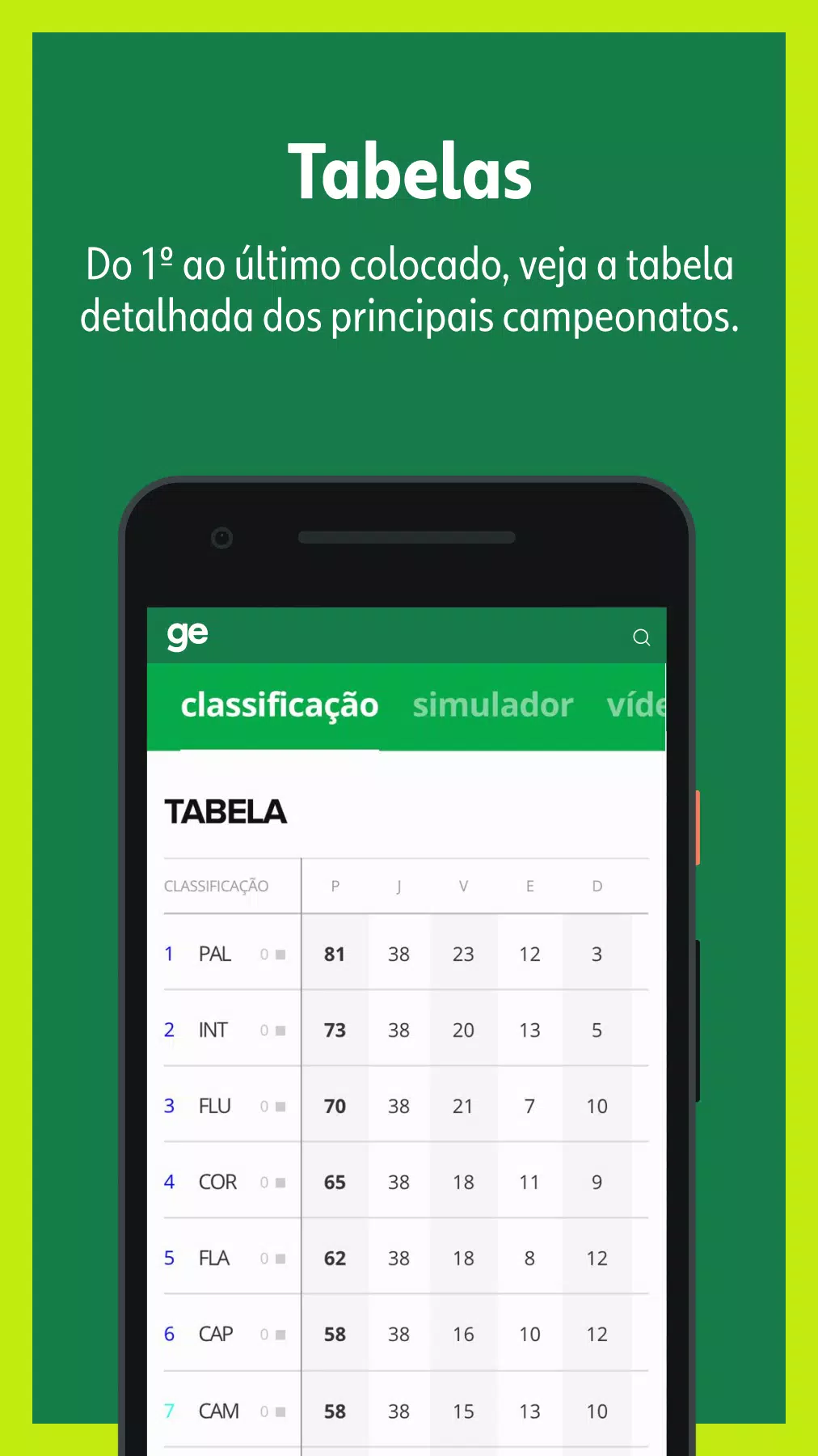 Se Liga na Pista com D.P.A. APK para Android - Download