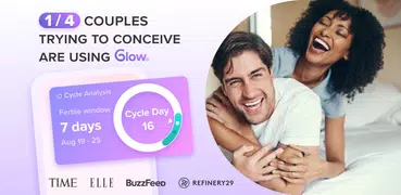 Glow ovulación y la fertilidad