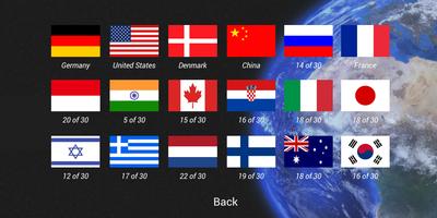 Geography and Flags plakat
