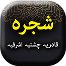 Shajra Ashrafi - Urdu Book Offline APK