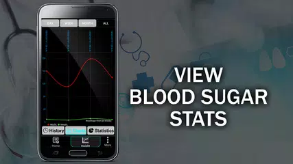Blood Sugar Tracker : Glucose Test Calculator App APK download