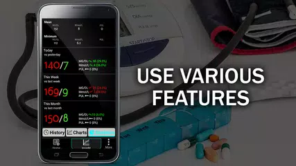 Blood Sugar Tracker : Glucose Test Calculator App APK download