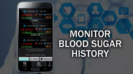 Blood Sugar Tracker : Glucose Test Calculator App APK download